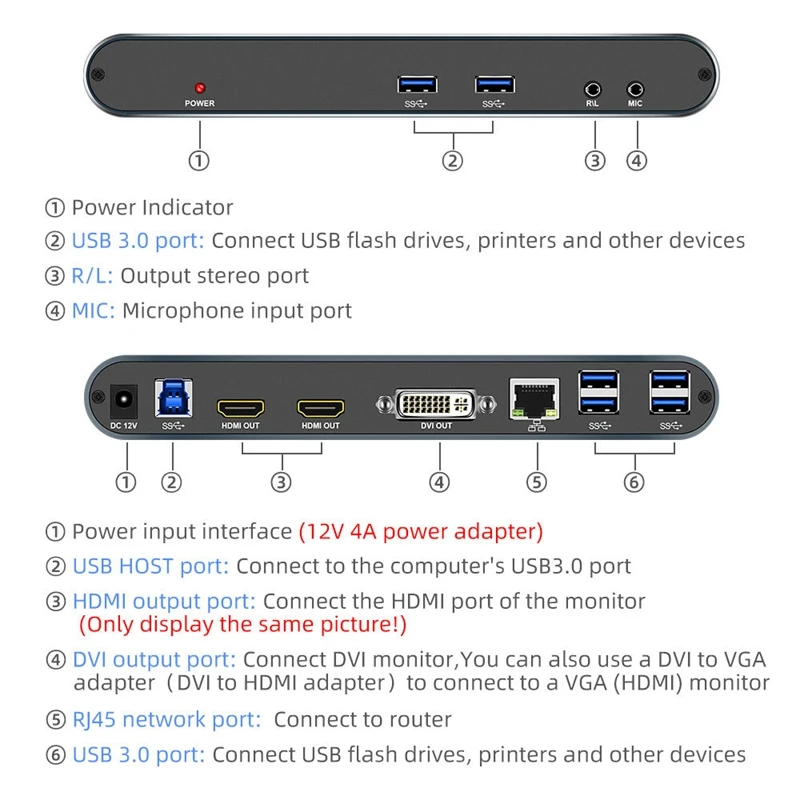 USB Docking Station 2 HDMI+DVI+RJ45+MIC Multifunctional HUB12 in 1 Docking Station