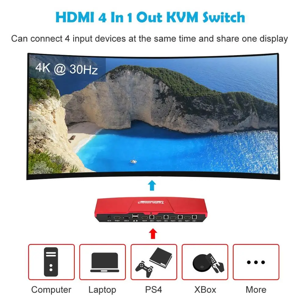 4K KVM коммутатор 4 порта USB2.0 KVM HDMI коммутатор 4K60Hz высокое качество Tesla smart USB Поддержка 3840*2160/4K* 2K дополнительный USB2.0 порт