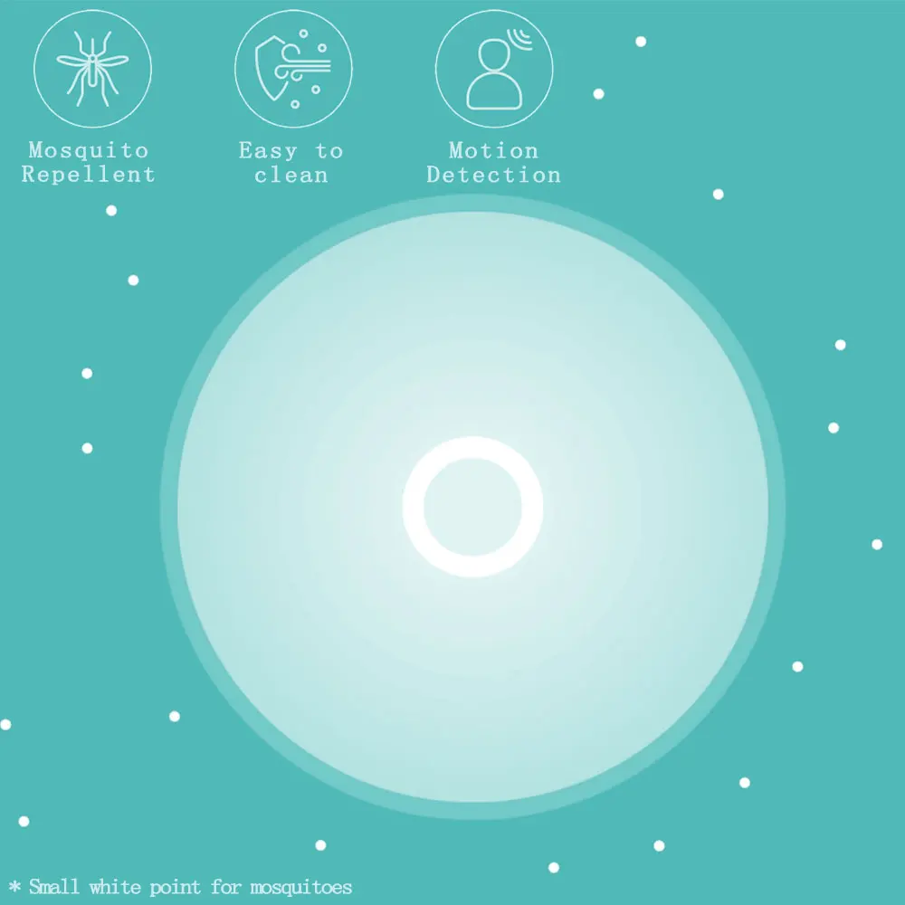 Потолочный Мини светильник Xiaomi Mijia Yeelight датчик движения человеческого тела