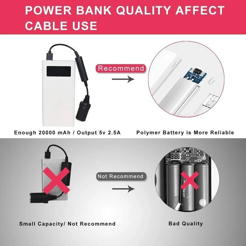 

Car Lighter Socket Female Converter 5V USB a Male to 12V for Car Lighter Driving Recorder DVR Dash