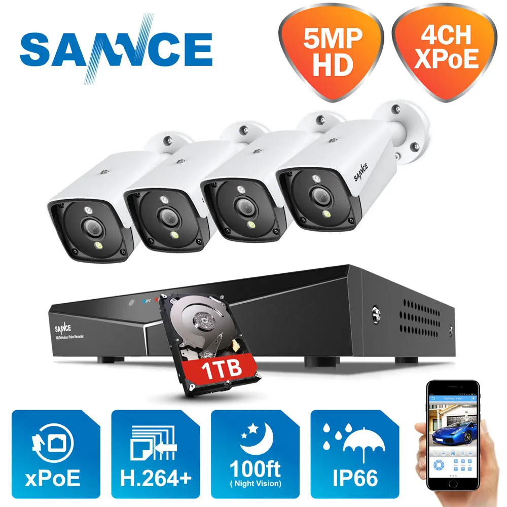 Система видеонаблюдения SANNCE 4 канальный видеорегистратор POE NVR 5 м