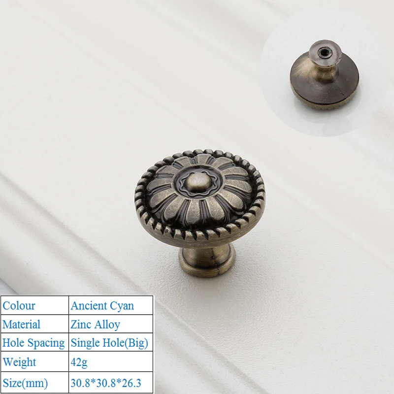 Горячая Распродажа Европейский Стиль декоративные дверные ручки для мебели из