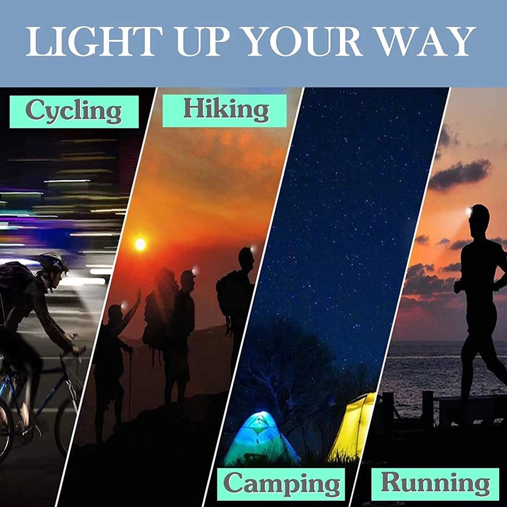 

Waterproof LED Headlamp Powerful T6 Camouflage Headlight 3 Modes Rechargeable Camping Hiking Fishing Light Using 18650 Battery