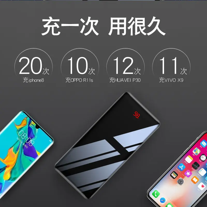 

Original Yufeng50000mah Super Capacity Power Bank for Xiaomi Laptop, Xiaomi Redmi Note 9 Pro Mobile Phone Universal Mobile Power