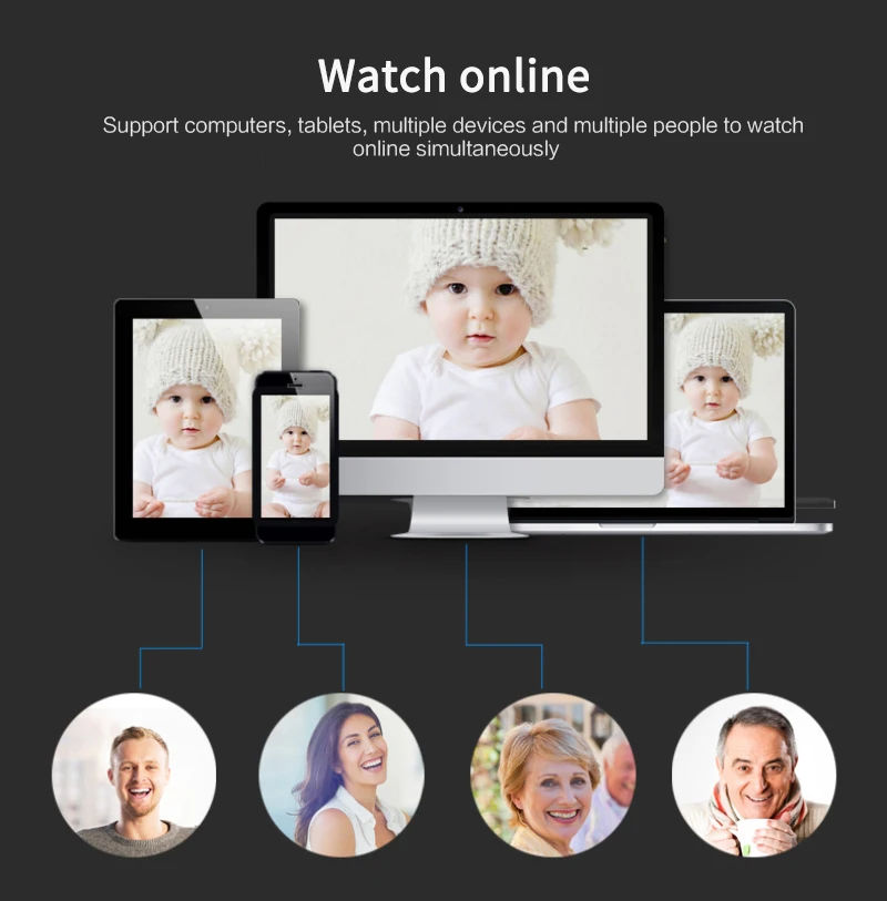 

20P IP Camera Smart WiFi 5 Antenna Signal Enhancement Home Security Wireless Baby Monitor IR Night Surveillance Camera 360EYES