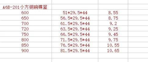 Двухслойный буферный ящик из нержавеющей стали, выдвижная корзина, сушилка для посуды, корзина для приправ, корзина для посуды, полезная модель