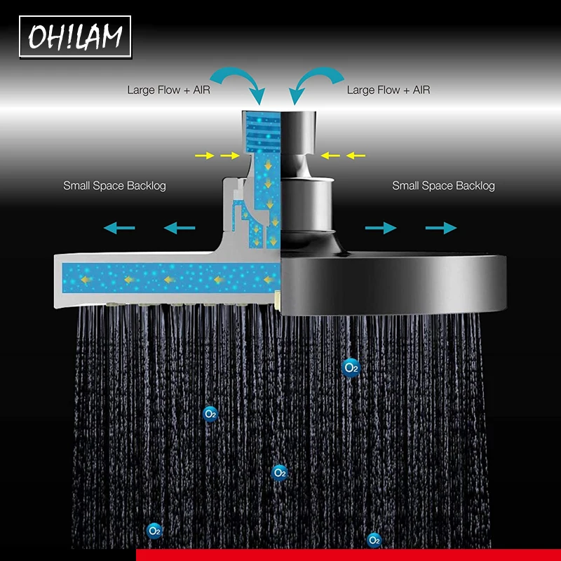 6 shower head high pressure rain luxury modern chrome easy tool free installation replacement for your bathroom shower heads free global shipping