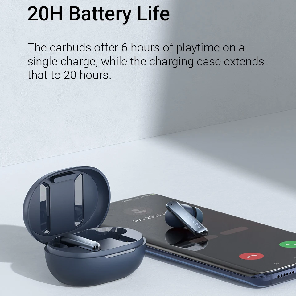 Оригинальные беспроводные наушники глобальная версия Haylou W1 QCC 3040 Bluetooth 5 2 Apt-X/AAC |