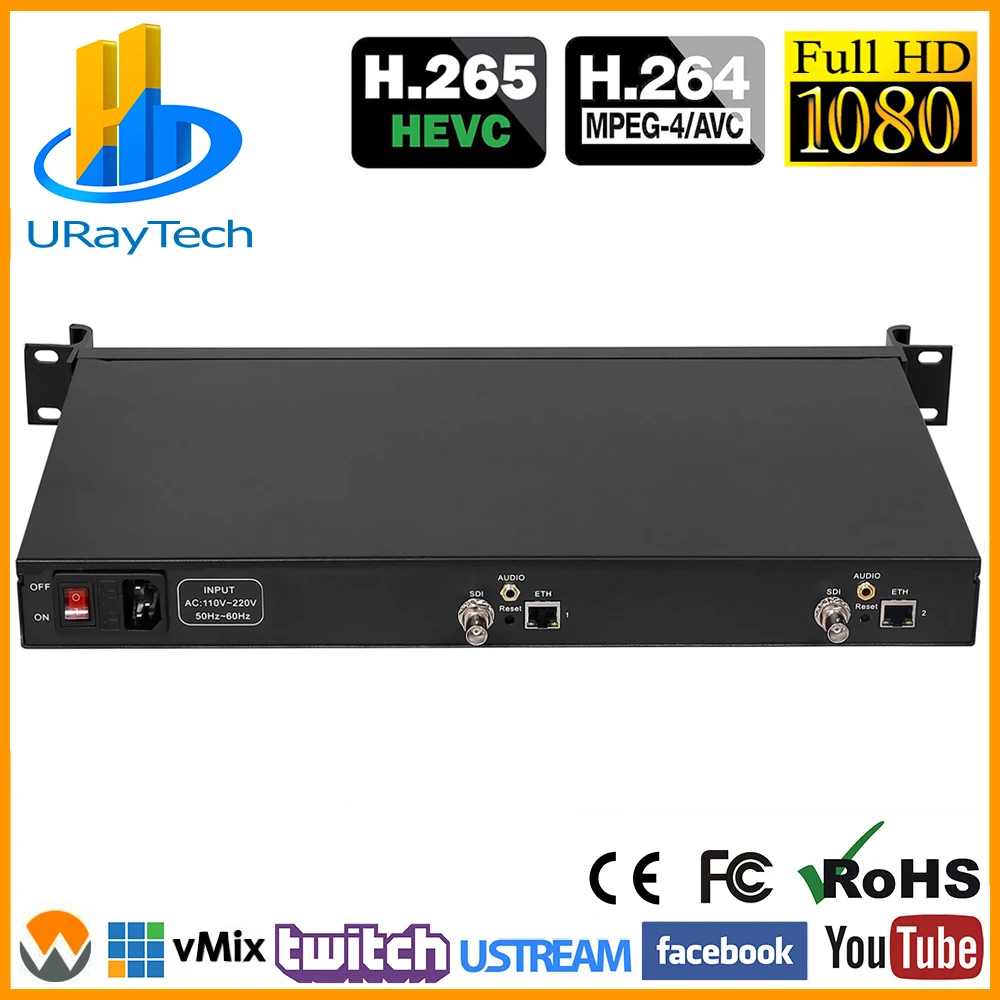 1U стеллаж для выставки товаров HEVC H.265 HD 3G SDI к IP видео в формате кодер IPTV 2 Каналы