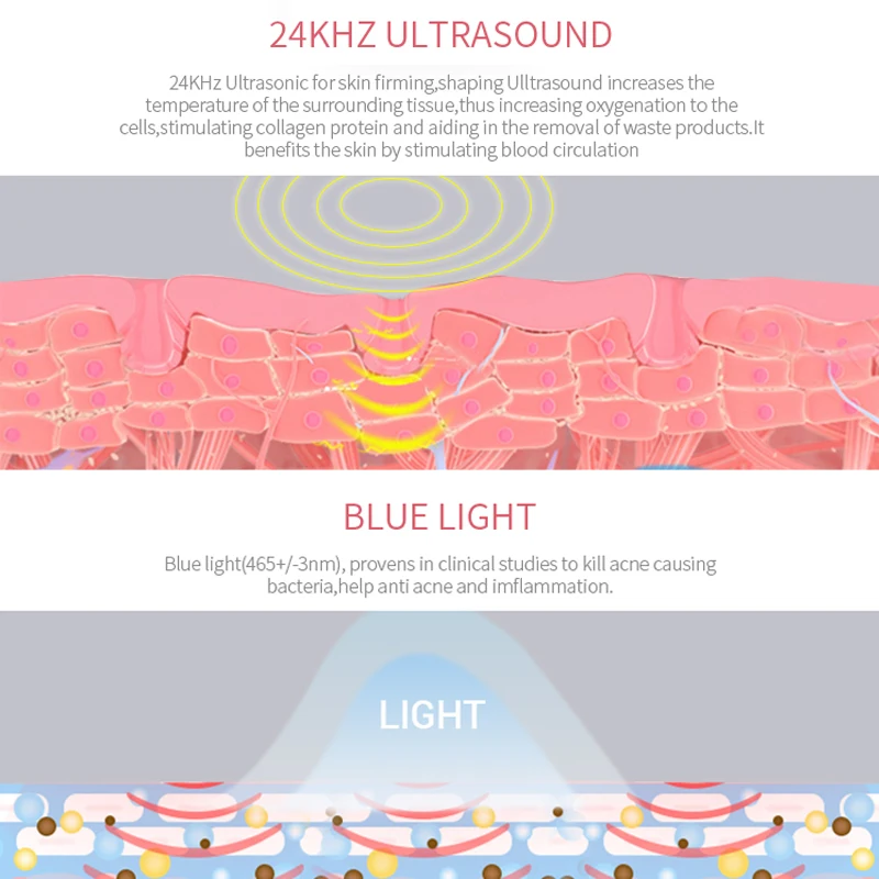 Koop Nohon Ultrasone Scrubber Huidverzorging Ionen Diepe Gezicht Reiniging Schop Peeling Gezicht Lifting Cavitatie Verwijderen Acne Mee-eters