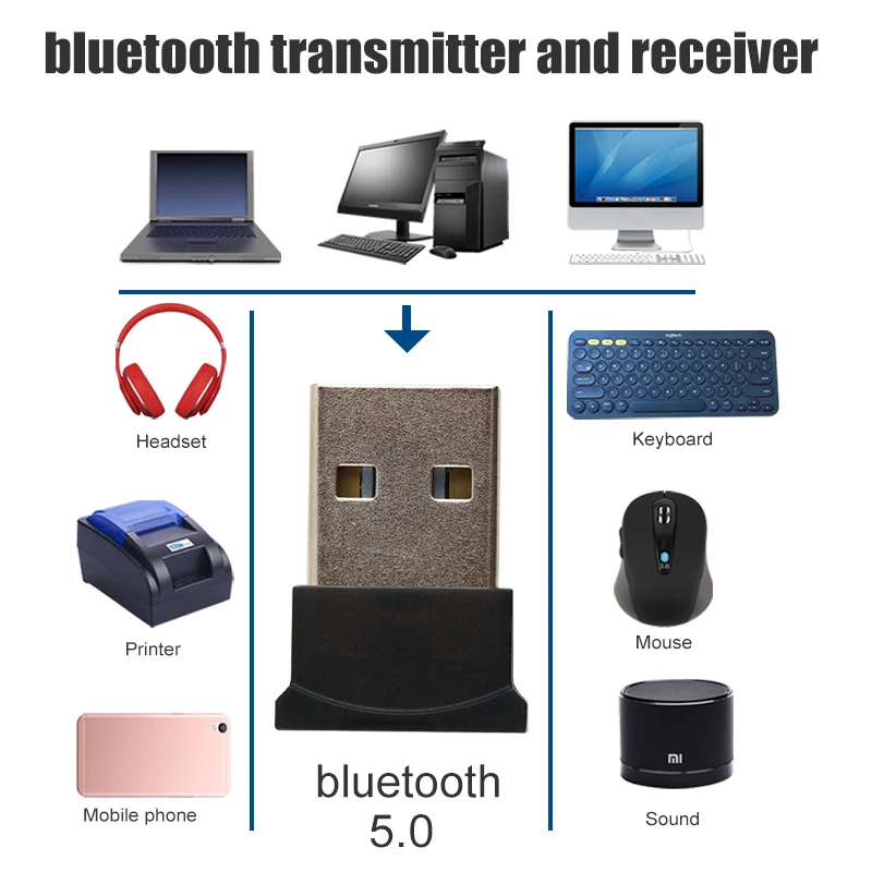 Адаптер usb для bluetooth 4 0 наушники компьютера ПК динамик автомобильный аудиоресивер