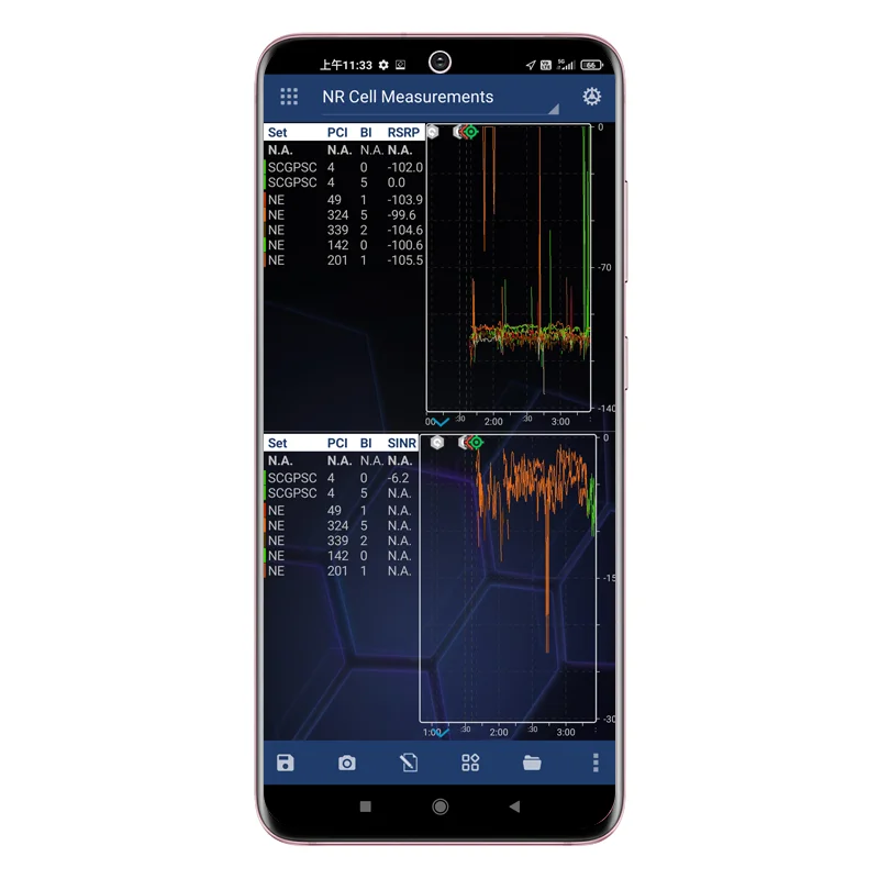 Удобный телефон Nemo S20 с поддержкой GSM HSPA LTE NR измерения для наружного