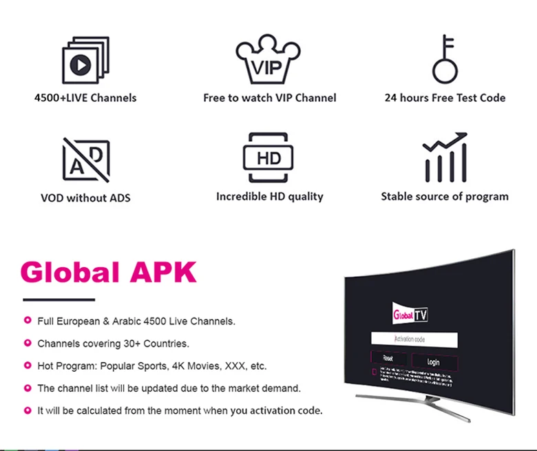 Мировое IPTV с кредитами содержит 4500+ Live для IPTV реселлеров Испания Франция Iptv M3U Nederland скандинавские switherland IPTV