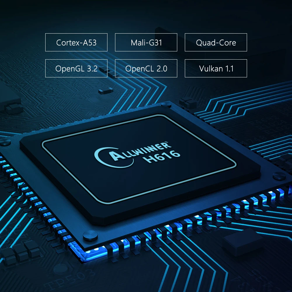 Приставка Смарт-ТВ Allwinner H616 6K 4K Android 10 2 4 ГГц/стандартный Wi-Fi | Электроника