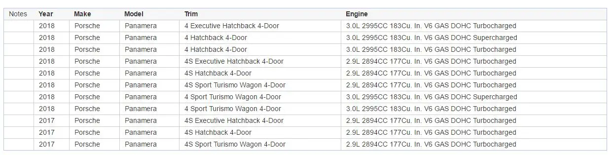 Центровый ЖК-экран приборной панели для Porsche Panamera 971 приборная панель 2017-2019 гг.