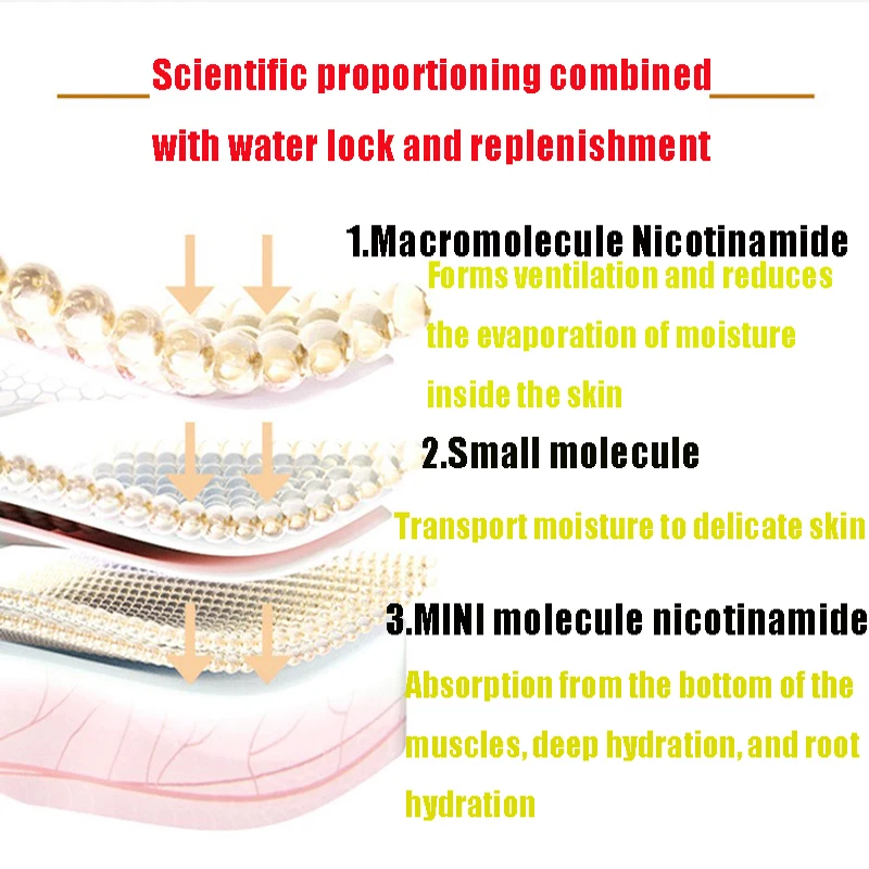 Witch Mask Smearing V Face Brush Cell Beauty Peptide Treatment For Wrinkles Anti-Aging Lifting And Fine Lines | Красота и здоровье