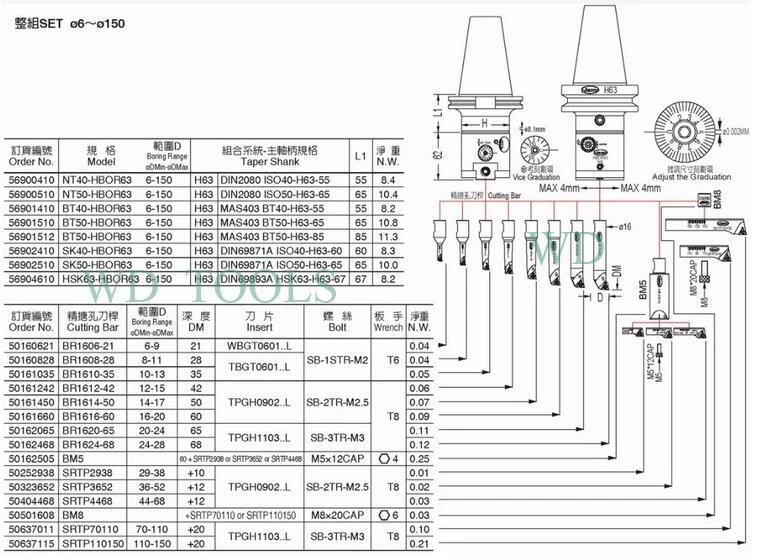 Высококачественная Расточная наборы систем из BT40-HBOR63 станок расточной инструмент для диапазона внутренних отверстий 6-150 мм