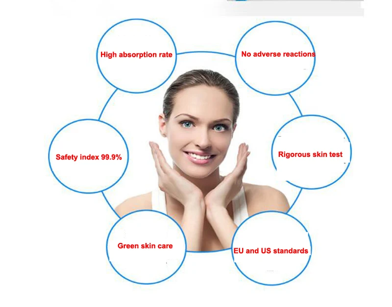 Peptide Lyophilized Powder Serum Acne Wrinkle Pimples Treatment Epidermal Growth Factor Hydrating Moisturizing Skin Care | Красота и