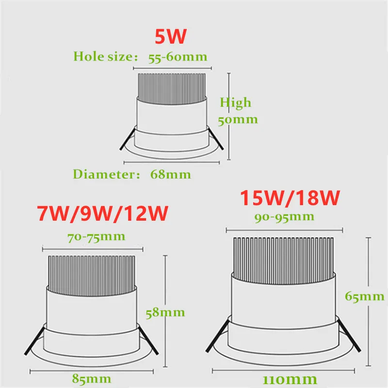 4 tipos Dimmable empotrado LED Downlights 5W 7W 9W 12W 15W 18W COB LED lámpara de punto para techo luces AC110-220V Panel de luz LED redondo