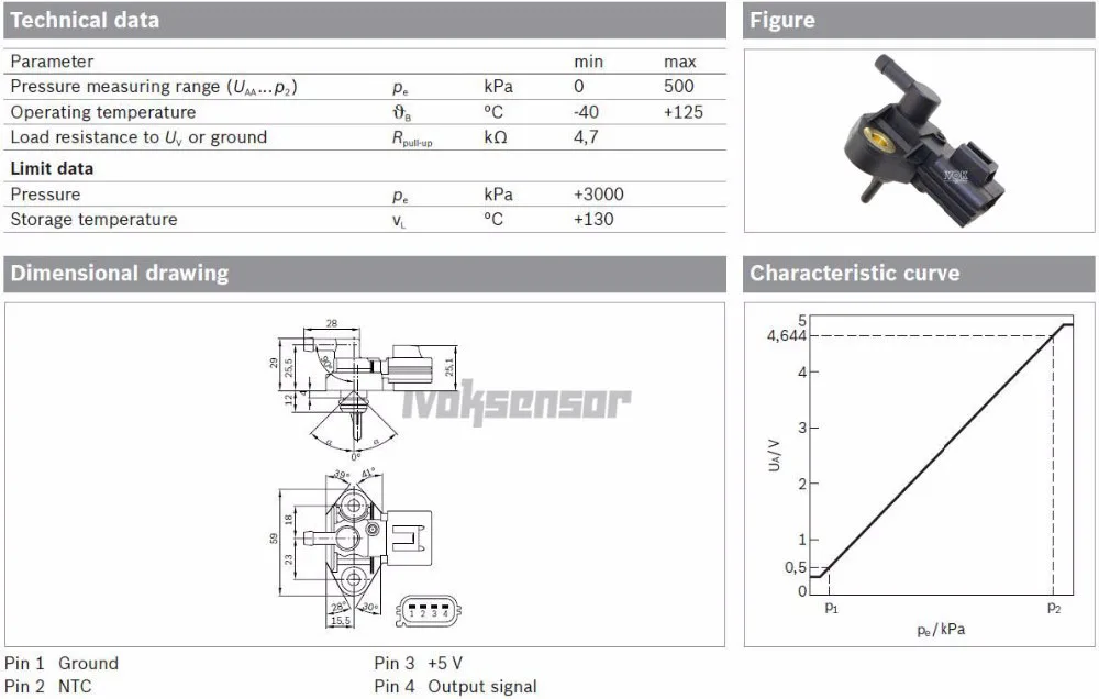 Впускной воздух Топливная рейка регулятор давления впрыска датчик 3F2E 9G756 AD для Ford