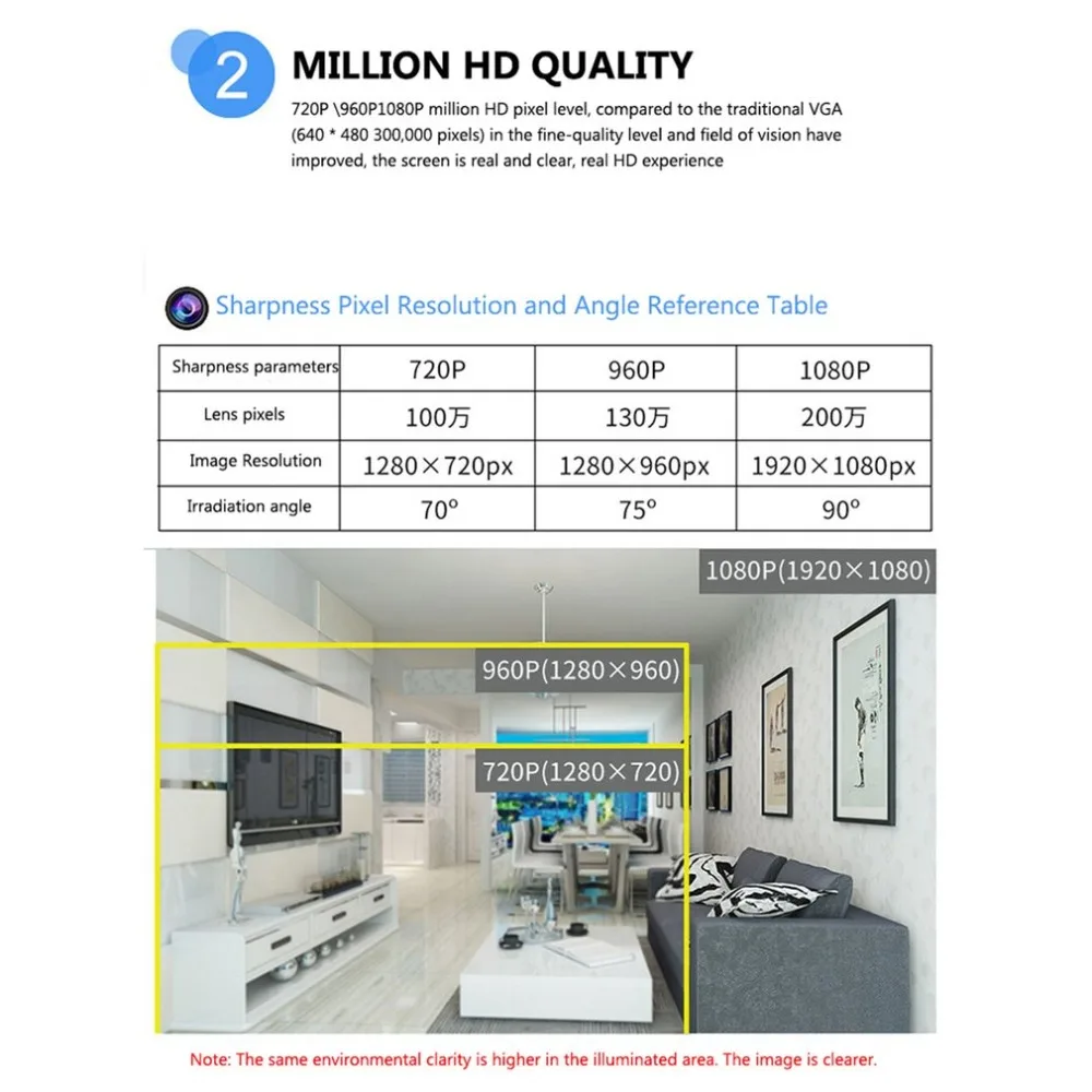720P WiFi IP камера детский монитор HD Беспроводная умная детская камера ночного видения аудио видео запись камера видеонаблюдения V380