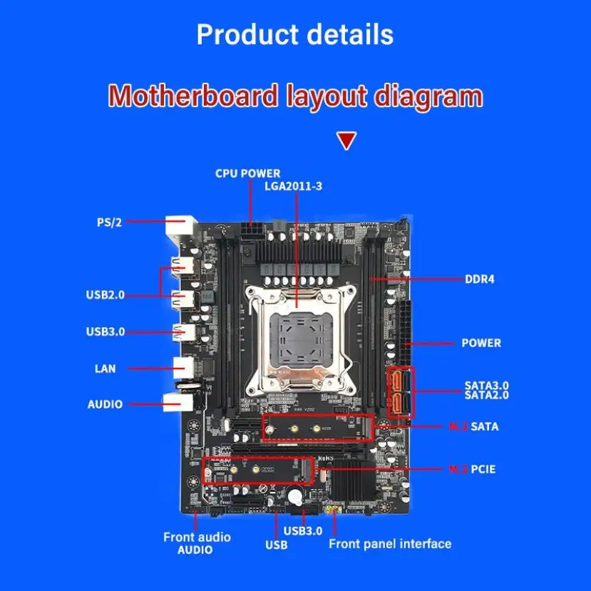 Материнская плата RTL8111 Gigabit сетевая карта с поддержкой LGA 2011-3 Xeon E5 V3 V4 ЦП DDR4 ECC