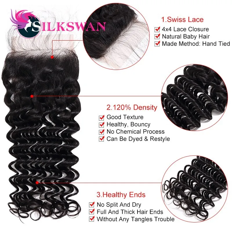 

Silkswan Brazilian Deep Wave Closure Free Part Remy Human Hair Closure Pre-plucked with Baby hair 4x4 Lace Closure
