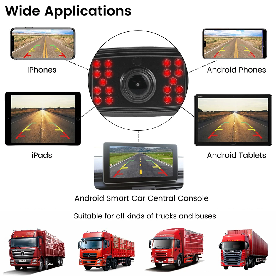 $50.95 GreenYi 5G WiFi HD 720P 170 Degree 100M Wireless Bus Van Truck RV Car DVR Front Rear View Camera For IOS and Android Phone