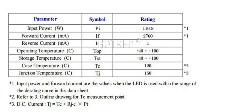 Citizen серии COB версия 6 CLU048 1212 идеальный держатель радиатора Meanwell драйвер 100 мм Стекло Объектив Замена CXB3590 светодиодный Диод