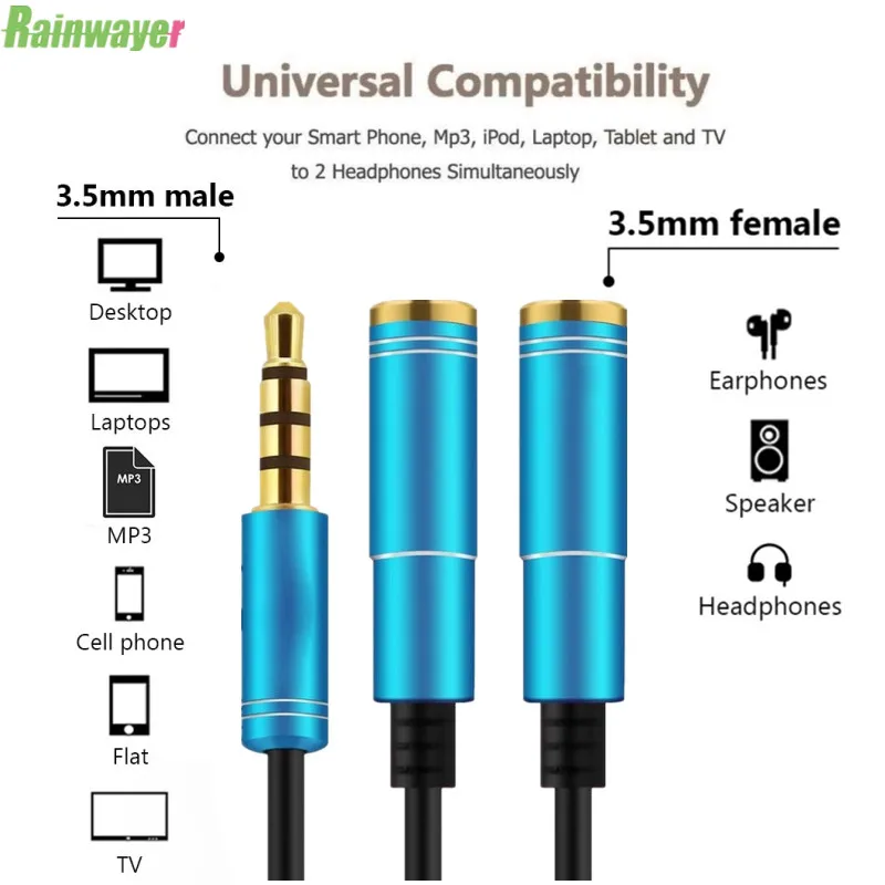 

3.5mm Audio Splitter Cable 3.5mm Male to 2 Port 3.5mm Female with Mic 3.5 Extension Aux Cable Adapter for iPhone Speaker