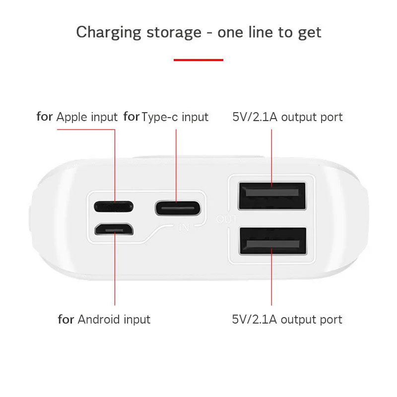 

Micro Type-c USB Power Bank Shell with Charge Cable DIY 3*18650 Battery Powerbank Case Set Pouch Charge Box (No Batttery)