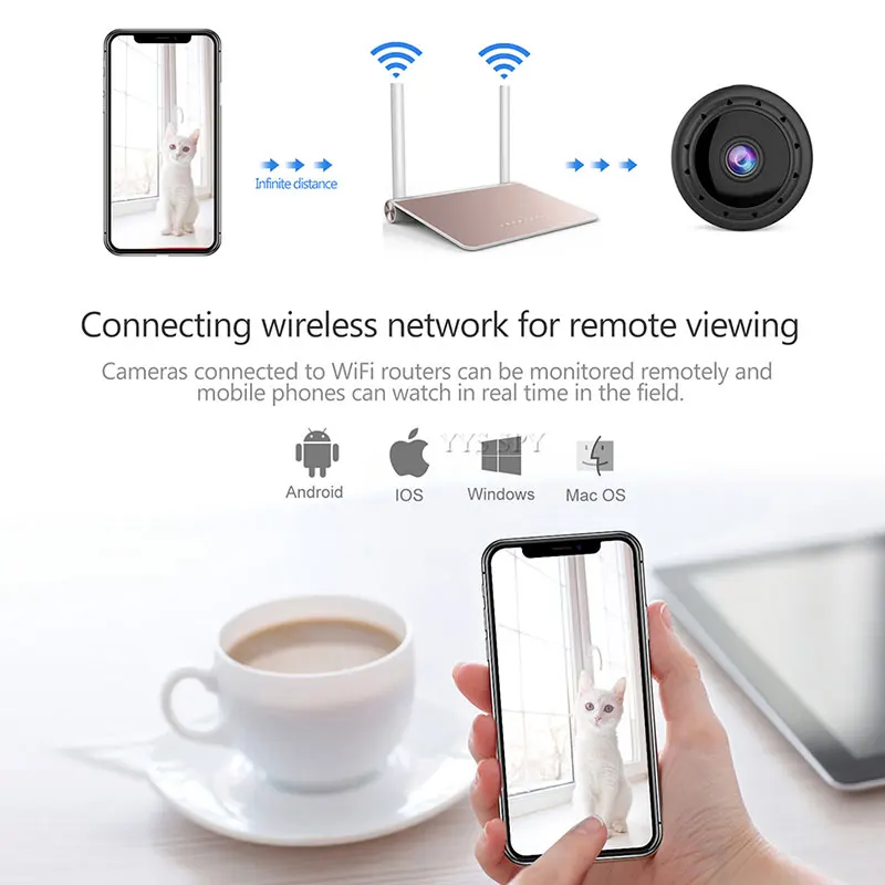 Мини камера видеонаблюдения Wi Fi 1080P HD|Компактные видеокамеры| |