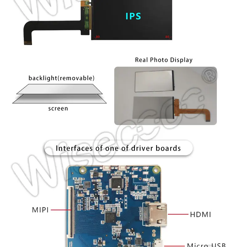 5 дюймов 2K 1440x2560 IPS LCD экран HDMI MIPI контактная плата для Raspberry Pi|ЖК-экраны и панели