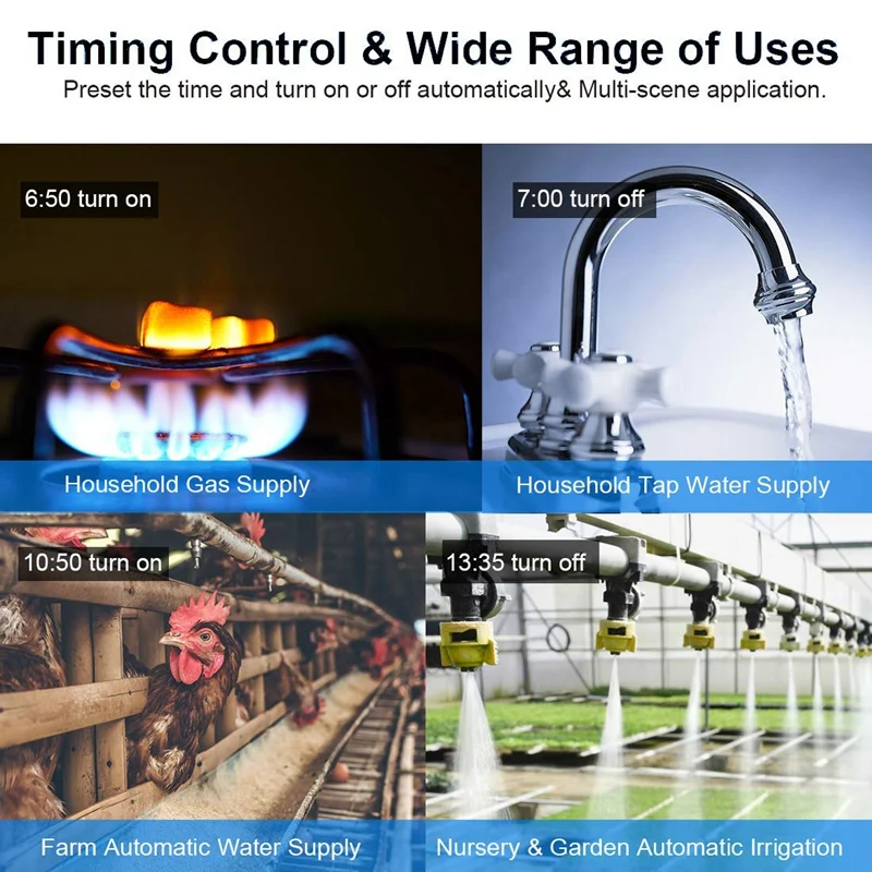 ZigBee умный беспроводной газовый водяной клапан Tuya APP Умный домашний