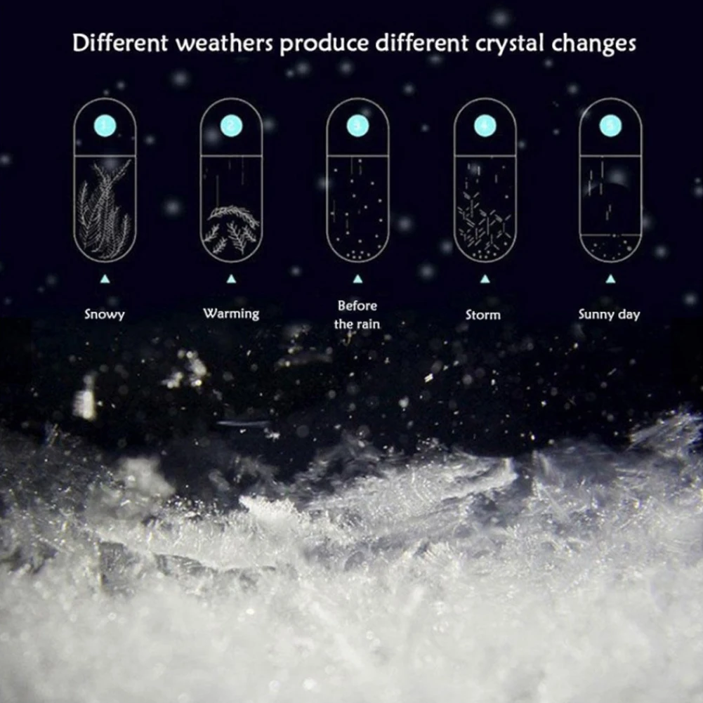 23 типа стеклянная бутылка в форме шара настольная метеостанция прогноз погоды