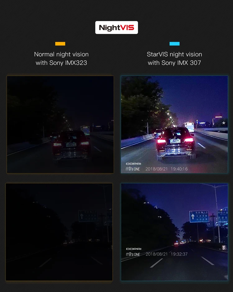 DDPai WiFi Автомобильный видеорегистратор Minione HD ночного видения 1080P Dash Cam F1.8 sony IMX307 nightwis 32GB Автомобильный видеорегистратор