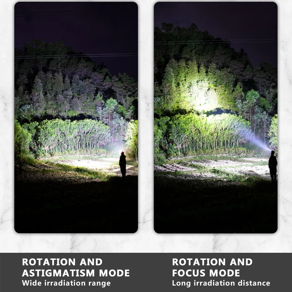 

40000lm LED Headlamp Body Motion Sensor Head Lamp T6 Zoomable Headlight USB Head light flashlight for Hunting Fishing Camping