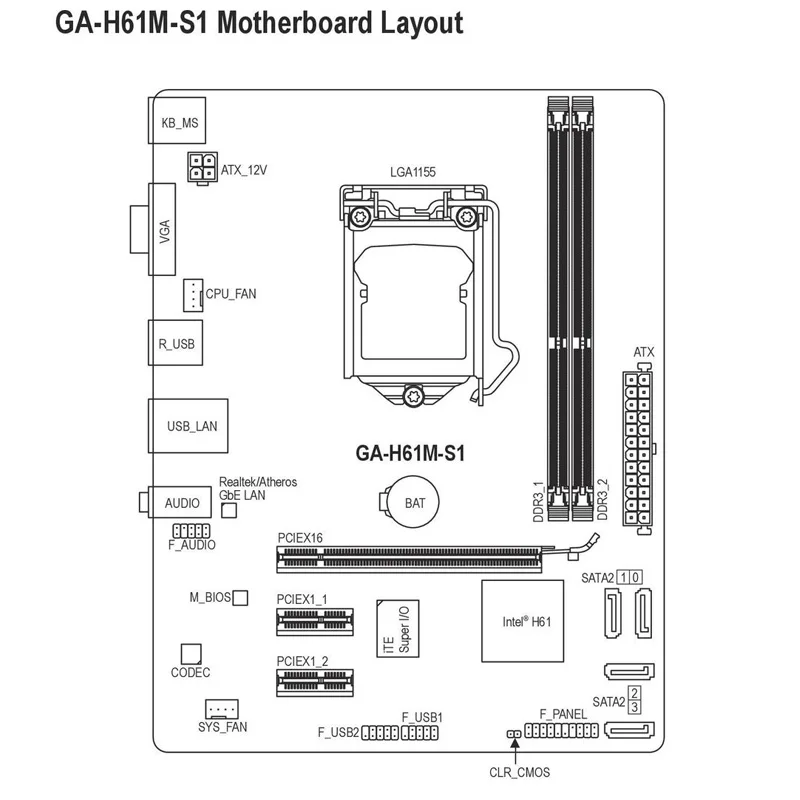 Материнская плата GIGABYTE GA-H61M-S1 H61 Socket LGA 1155 i3 i5 i7 DDR3 16G uATX UEFI BIOS оригинальная H61M-DS1 восстановленная материнская плата