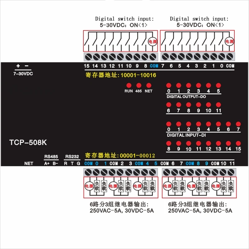 12DO релейный выход 16DI переключатель вход RJ45 Ethernet модуль тср Modbus контроллер/508 K