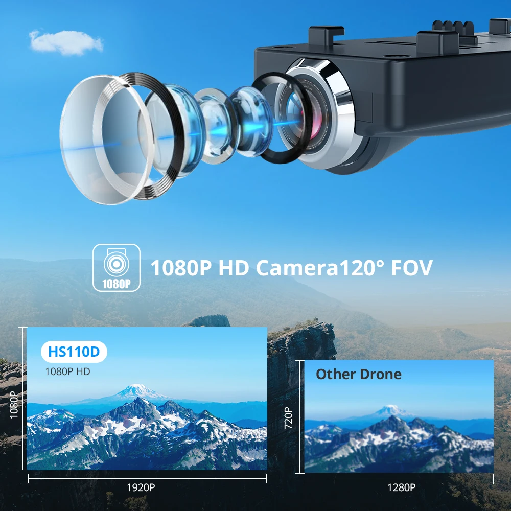 квадрокоптер hs110ghs110dhs120dhs240hs720 fpv радиоу