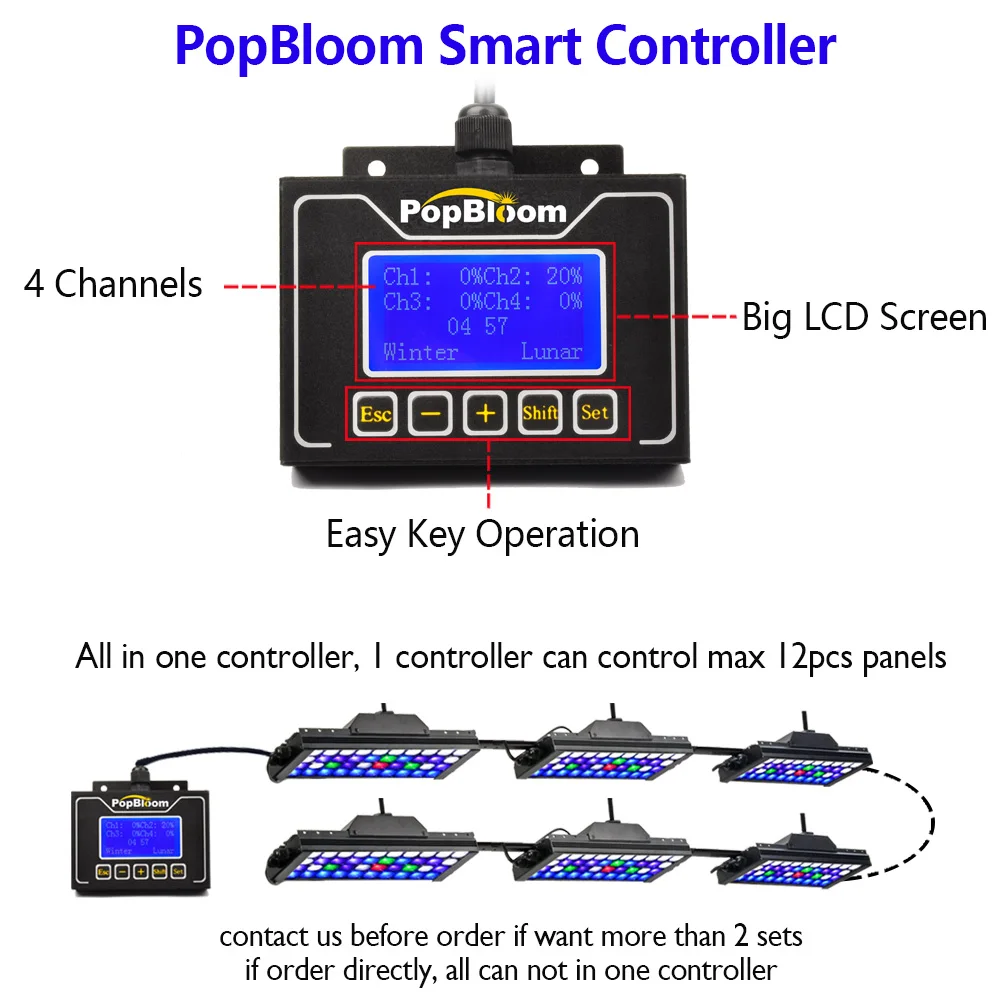 Popblom морской аквариум светодиодное освещение полный спектр светодиодный