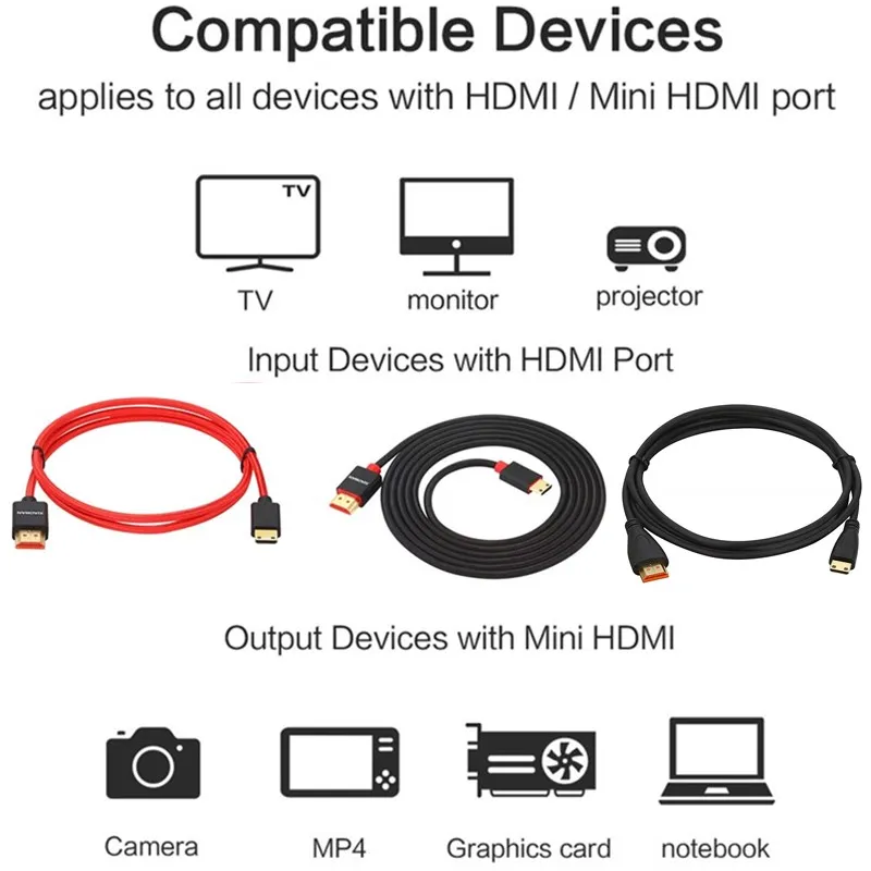 Мини HDMI к HDMI кабель высокоскоростной 1 м 2 м 3 м 5 м для камеры MP4 видеокарты ноутбука с Mini HDMI портом