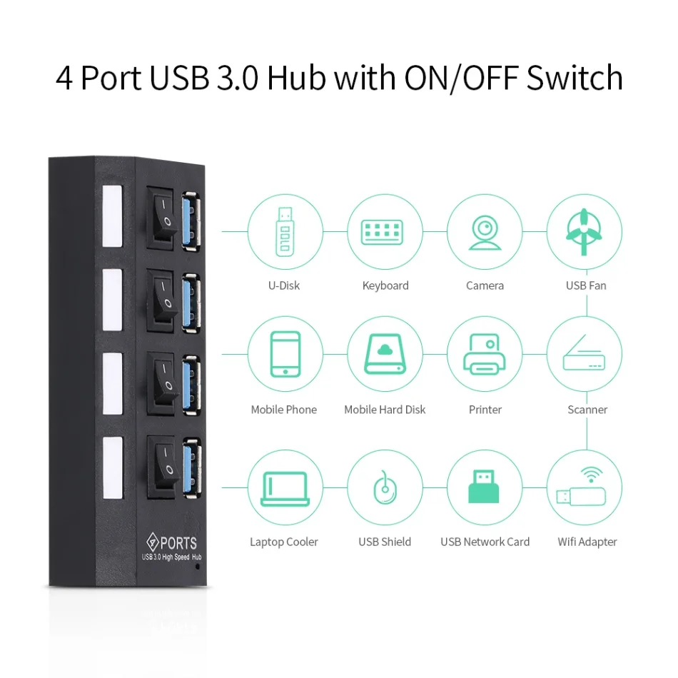 

4-Port USB 3.0 HUB USB Splitter 4 Ports Expander with Switch For PC