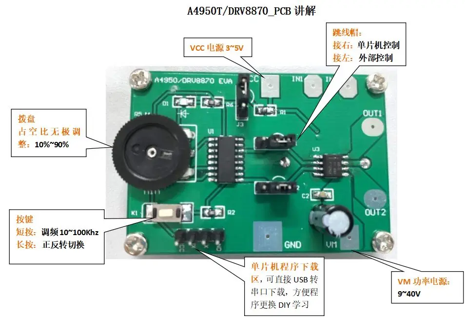 

A4950t Dual Motor Drive Drv8870 Universal Module