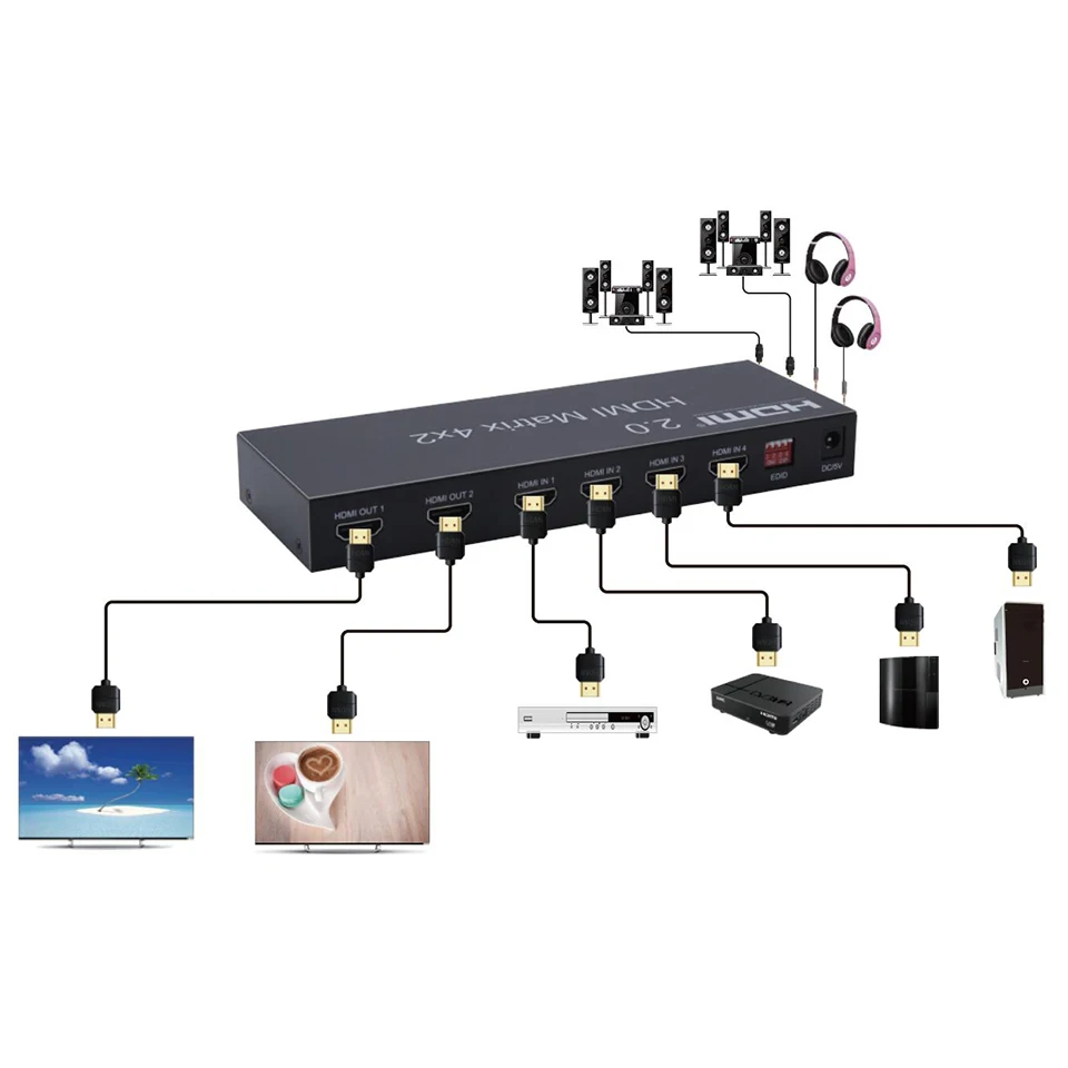 Матричный коммутатор 4K HDMI 4x2 2 0 матричный с поддержкой @ 60hz 3D FullHD 1080p 4 входа выхода