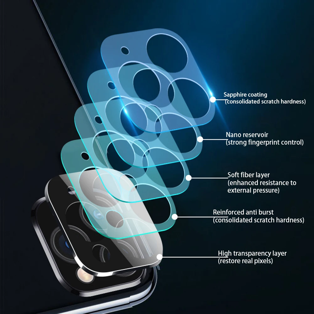 Полное покрытие закаленное стекло задняя камера объектив защитная пленка чехол