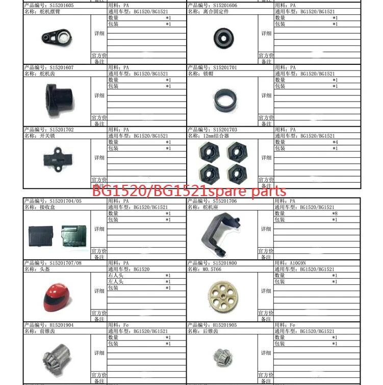 Subotech BG1520 BG1521 RC автомобильные запасные части пластиковый аксессуар автомобильный