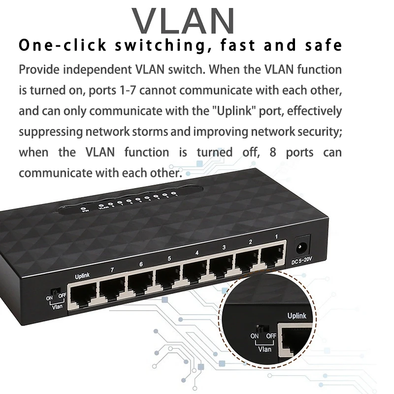 8 Порты и разъёмы гигабитный коммутатор сетевой Ethernet Смарт Vlan Gigabit Lan концентратор