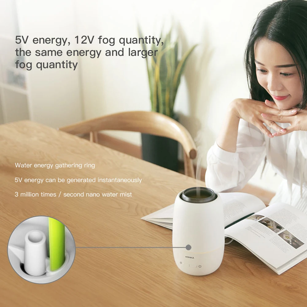 

KONKA Mini Air Aromatherapy Diffuser USB Quiet Aroma humidificador Mist Maker with Nightlight for Car Home Office,130ml