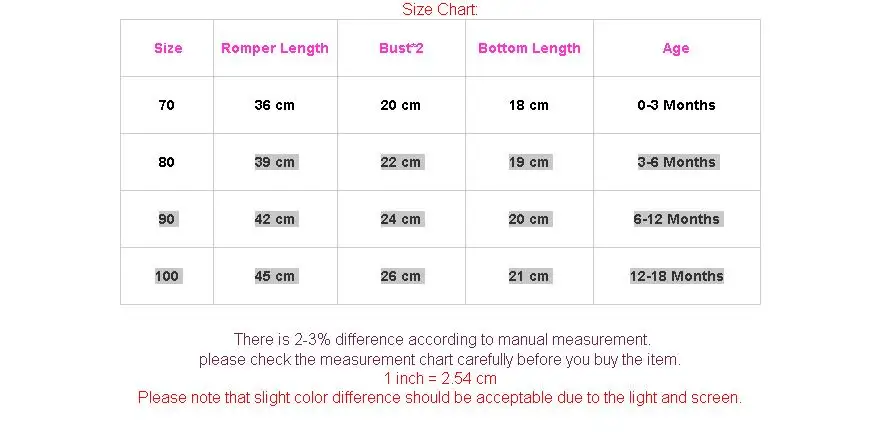 

Pudcoco Girl Clothes 4PCS Newborn Baby Girl Romper+ Floral Shorts Dress+Leg Warmer+ Headband Outfits